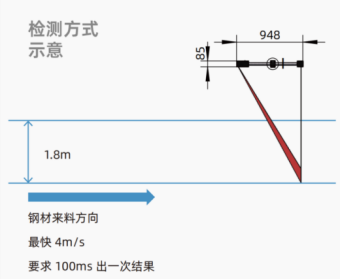 1786087782425041.png image.png