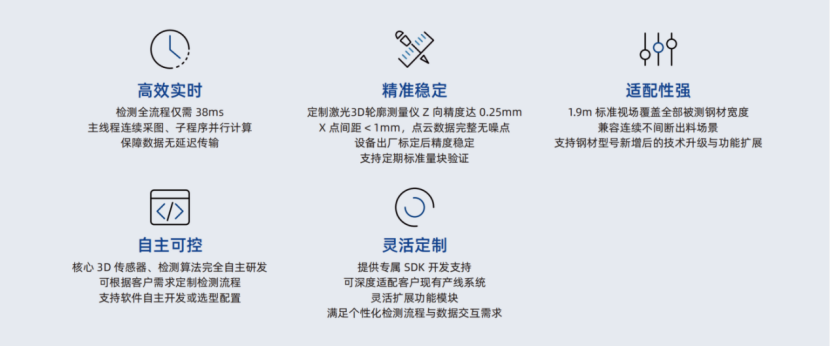 1786087960670477.png image.png